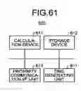 Fig. 61 - Instrument and system