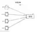 Fig. 64 - Instrument and system