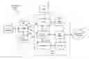 Fig. 01 - Methods and apparatus for managing machine-type communications
