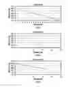Fig. 04 - Communication systems