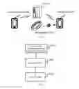 Fig. 05 - METHODS AND APPARATUSES FOR PROMPTING ACCORDING TO LOCATION-BASED INFORMATION