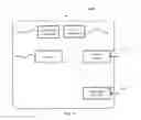Fig. 11 - METHODS AND APPARATUSES FOR PROMPTING ACCORDING TO LOCATION-BASED INFORMATION