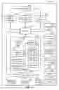 Fig. 11 - Systems and methods for emergency data communication