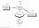 Fig. 02 - Approaching user detection, user authentication and location registration method and apparatus based on RF fingerprint