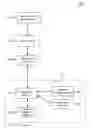 Fig. 01 - Method and system for improving the location of fixed wireless CBSD nodes