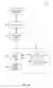 Fig. 06 - Method and system for improving the location of fixed wireless CBSD nodes