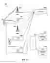 Fig. 37 - Method and system for improving the location of fixed wireless CBSD nodes