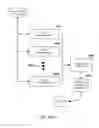 Fig. 47 - Method and system for improving the location of fixed wireless CBSD nodes