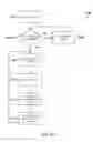 Fig. 49 - Method and system for improving the location of fixed wireless CBSD nodes