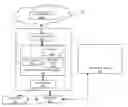 Fig. 01 - Systems, methods and devices for asset status determination