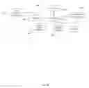 Fig. 12 - Adding location names using private frequent location data