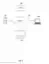 Fig. 04 - Automatic determination of and reaction to mobile user routine behavior based on geographical and repetitive pattern analysis
