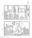 Fig. 08 - Automatic determination of and reaction to mobile user routine behavior based on geographical and repetitive pattern analysis