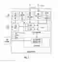 Fig. 03 - Positioning management