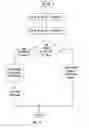 Fig. 10 - Positioning management