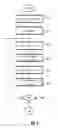 Fig. 07 - Management of dynamic events and moving objects