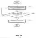 Fig. 16 - Management of dynamic events and moving objects