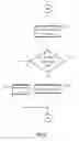 Fig. 17 - Management of dynamic events and moving objects