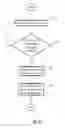 Fig. 18 - Management of dynamic events and moving objects