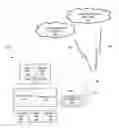 Fig. 01 - SELECTIVE PRIORITIZATION OF EVOLVED MULTIMEDIA BROADCAST MULTICAST SERVICES IN CONCURRENT RADIO ACCESS TECHNOLOGY MOBILE COMMUNICATION DEVICES