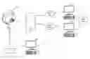 Fig. 01 - Event-based interactive device system