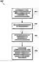 Fig. 01 - Event-based responder dispatch