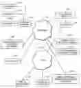 Fig. 01 - SYSTEMS AND METHODS OF FORWARDING COMMUNICATION REQUESTS BASED ON HANDLING INSTRUCTIONS IN AN INTERNET PROTOCOL ENVIRONMENT