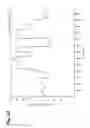 Fig. 03 - Systems and methods for the temporal shifting of data downloads or streaming