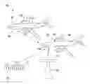 Fig. 01 - Aircraft data handoff