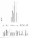 Fig. 27 - Apparatus for transmitting broadcast signals, apparatus for receiving broadcast signals, method for transmitting broadcast signals and method for receiving broadcast signals