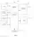 Fig. 09 - METHOD, APPARATUS AND COMPUTER-READABLE MEDIUM FOR CELLULAR DATA MONITORING