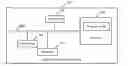 Fig. 01 - Method for changing inter-PLMN roaming data service online, and device