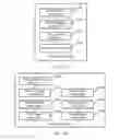 Fig. 10 - Method for changing inter-PLMN roaming data service online, and device