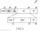 Fig. 03 - Method for providing service in wireless network and electronic device thereof