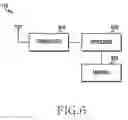 Fig. 07 - Method for providing service in wireless network and electronic device thereof