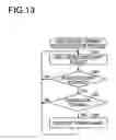 Fig. 14 - COMMUNICATION DEVICE AND INFORMATION ACQUISITION SYSTEM