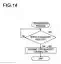 Fig. 15 - COMMUNICATION DEVICE AND INFORMATION ACQUISITION SYSTEM