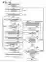Fig. 16 - COMMUNICATION DEVICE AND INFORMATION ACQUISITION SYSTEM