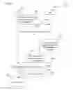 Fig. 10 - Communication devices and methods for network signaling