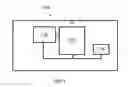 Fig. 04 - Wirelessly triggering smart devices