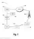 Fig. 02 - Secure vehicle communication system