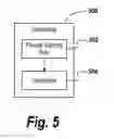 Fig. 06 - Secure vehicle communication system