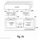 Fig. 15 - Secure vehicle communication system
