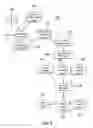 Fig. 04 - Cellular out of band management as a cloud service