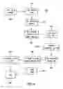 Fig. 05 - Cellular out of band management as a cloud service