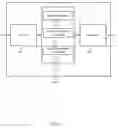 Fig. 07 - Secured paging