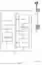Fig. 13 - Secured paging