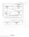 Fig. 03 - System and method of decoupling and exposing computing device originated location information