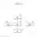 Fig. 02 - Resource allocation method and apparatus for cooperative transmission of base stations in wireless communication system