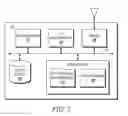 Fig. 03 - Method and apparatus for incident task based allocation of service instances